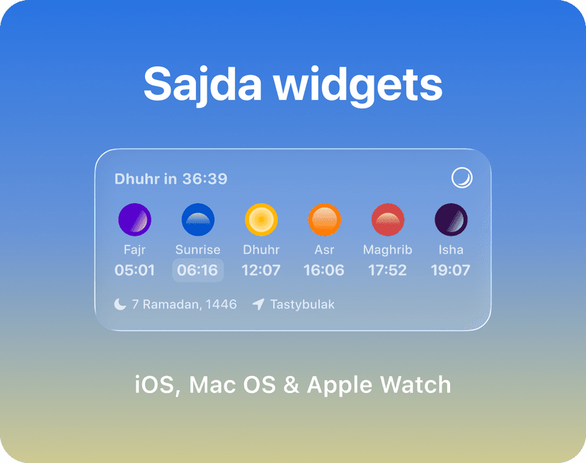 Sajda widgets